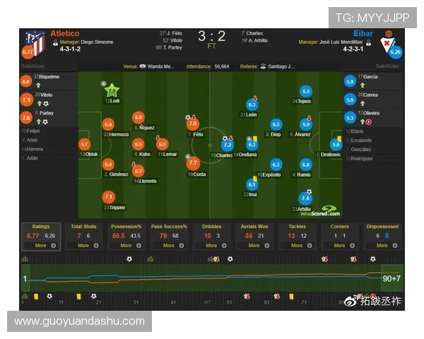 马德里竞技对阵埃瓦尔赛事分析与竞猜推荐全攻略