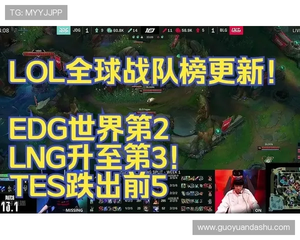 全球总决赛积分榜更新LNG战队以65分稳居第一名