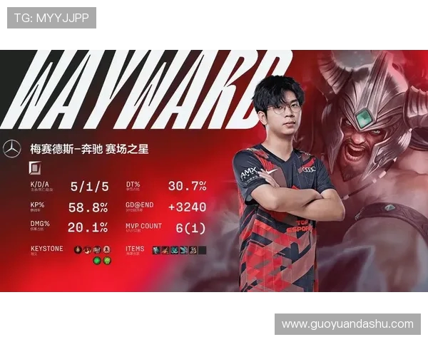 冠军杯分析：BLG战队在比赛中的意识与战术执行力全面解析