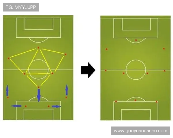 广州足球队的默契配合与战术分析探讨