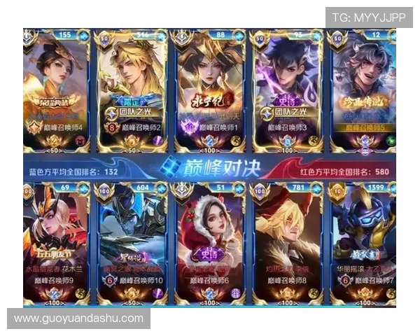 王者荣耀最新力量排行榜揭晓JDG强势登顶第二名引发热议